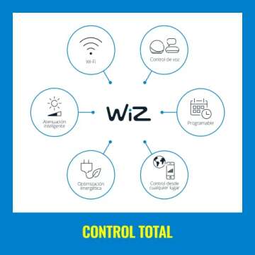 WiZ Connected Portable LED Light Bar - Flowing Multicolor LED Color-Changing Light Bar For Your Smart Home - Compatible with Alexa and Google Home Assistant - 1 Pack