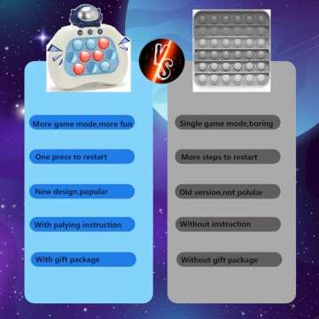 Upgraded Fast Push Game Console, Handheld Puzzle Game Sensory Toys, Pop Game It Fidget Sensory Toys, Pop Bubble Up Toys for Kids, Birthday Gifts for 3-12 Year Old Girls Boys