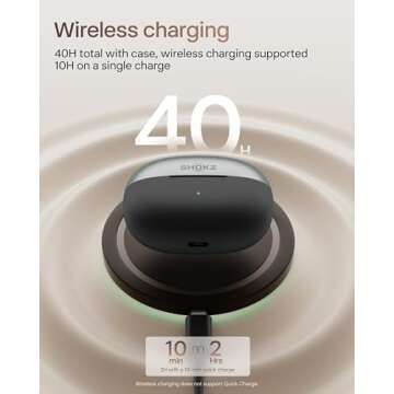 SHOKZ OpenDots ONE Wireless Earbuds - 40hrs Playtime