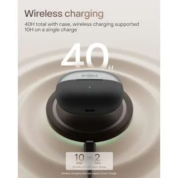 SHOKZ OpenDots ONE Wireless Earbuds - 40hrs Playtime