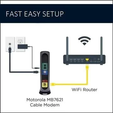 Motorola MB7621 Cable Modem for High-Speed Internet