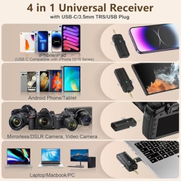 HMKCH Wireless Lavalier Microphone for Superior Audio Recording