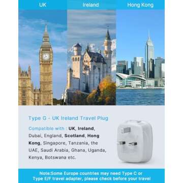 [2-Pack] UK Ireland Travel Plug Adapter, VINTAR International Power Adaptor with 2 USB, 4 in 1 Outle...