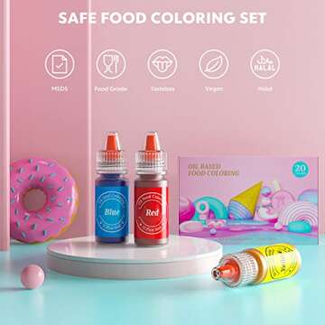 Oil Based Food Coloring for Chocolate, 20 Colors Food Coloring Set for Cake Decorating - Nomeca Food Grade Edible Food Dye for Baking,Candy Melts Cookies Fondant - .25 Fl. Oz Bottles