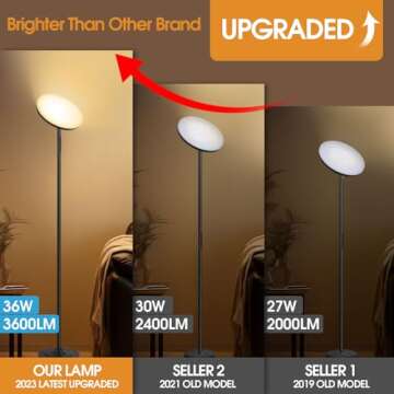 hanaking Upgraded Floor Lamp, 36W/3600LM Super Bright Floor Lamp with Remote Control, Stepless Adjus...