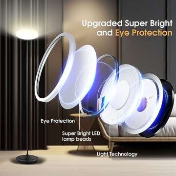 hanaking Upgraded Floor Lamp, 36W/3600LM Super Bright Floor Lamp with Remote Control, Stepless Adjust Color Temperatures and Brightness, Torchiere Standing Lamp for Living Room Bedroom Office