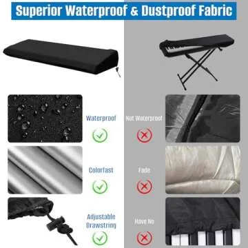 SIRUITON 61 Keys Waterproof Piano Keyboard Cover