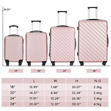 Ohana Pink 4 Piece Luggage Set with Wheels & Hardshell