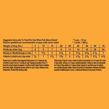 IAMS Proactive Health Puppy Wet Dog Food Classic Ground with Chicken and Rice, 13 oz. Cans, Pack of 12