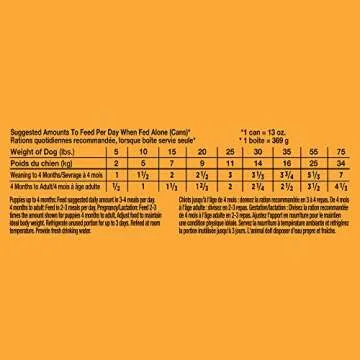 IAMS Proactive Health Puppy Wet Dog Food Classic Ground with Chicken and Rice, 13 oz. Cans, Pack of 12