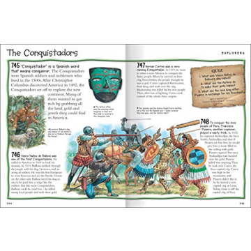 Fantastic History Facts for Young Readers and Learners