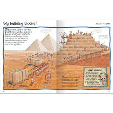 Fantastic History Facts for Young Readers and Learners