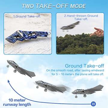 fisca RC B-2 Spirit Stealth Bomber Remote Control Plane