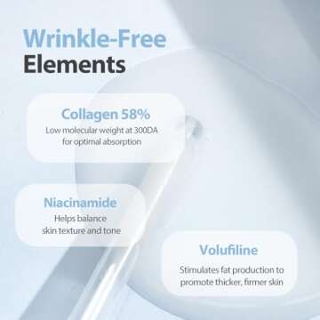 SUNGBOON EDITOR Deep Collagen Anti-wrinkle Cream In Serum | Collagen & Niacinamide Face Serum for Women | Hydrating for Sensitive Skin | Glass Skin Korean Skincare