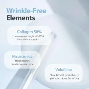 SUNGBOON EDITOR Deep Collagen Anti-wrinkle Cream In Serum | Collagen & Niacinamide Face Serum for Women | Hydrating for Sensitive Skin | Glass Skin Korean Skincare