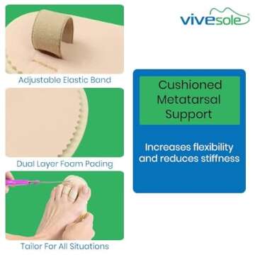 ViveSole Budin Splint Toe Straightener for Comfort and Relief