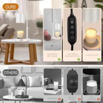 zukakii Candle Warmer Lamp Adjustable Height Dimmable Candle Lamp Warmer with Timer Compatible with Large Jar Candles No Flame Scented Candle Wax Warmer with 2 Bulbs Mothers Day Gift- White