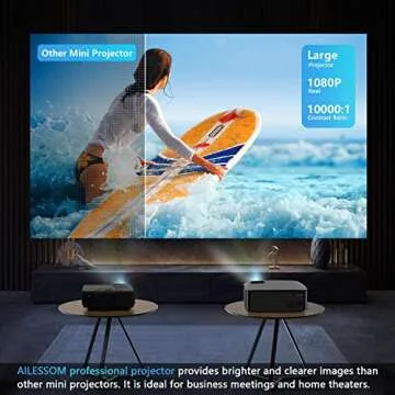 Native 1080P 5G WiFi Bluetooth Projector, AILESSOM 20000LM 450" Display Support 4K Movie Projector, High Brightness for Home Theater and Business, Compatible with iOS/Android/TV Stick/PS4/HDMI/PPT/USB
