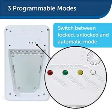 PetSafe Never Rust Electronic Smart Pet Door, Collar Activated Doggie Door, Electronic with Programmable Selective Entry, Electric with Collar Sensor (White - Large)