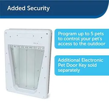 PetSafe Never Rust Electronic Smart Pet Door, Collar Activated Doggie Door, Electronic with Programmable Selective Entry, Electric with Collar Sensor (White - Large)