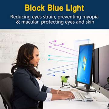 Ceydebne Blue Light Screen Protector for Computer Screen Blue Light Blocker, Blue Light Computer Scr...