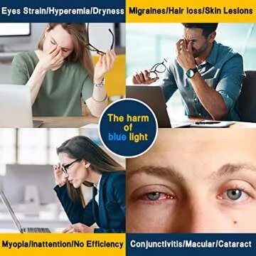 Ceydebne Blue Light Screen Protector for Computer Screen Blue Light Blocker, Blue Light Computer Screen Cover for 20, 21.5, 21.6, 22 inch Diagonal Widescreen Monitor Frame Hanging Type