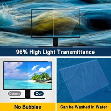 Ceydebne Blue Light Screen Protector for Computer Screen Blue Light Blocker, Blue Light Computer Screen Cover for 20, 21.5, 21.6, 22 inch Diagonal Widescreen Monitor Frame Hanging Type