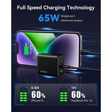 TECKNET USB C Charger 65W PD 3.0 GaN Type Foldable Adapter with 3-Port Fast Wall Compatible with iPh...