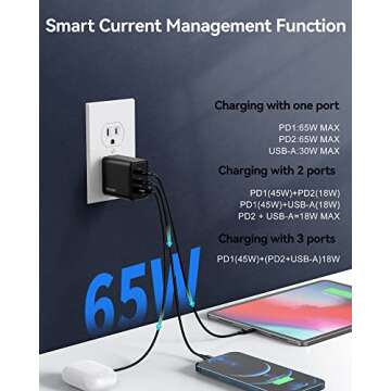 TECKNET USB C Charger 65W PD 3.0 GaN Type Foldable Adapter with 3-Port Fast Wall Compatible with iPhone 16 Pro Max/16 Plus/16 Pro/16/15/14, MacBook Pro, iPad Switch, Galaxy S24/S23
