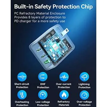 TECKNET USB C Charger 65W PD 3.0 GaN Type Foldable Adapter with 3-Port Fast Wall Compatible with iPhone 16 Pro Max/16 Plus/16 Pro/16/15/14, MacBook Pro, iPad Switch, Galaxy S24/S23