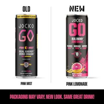 Jocko GO Energy Drink - KETO, Vitamin B12, Vitamin B6, Electrolytes, L Theanine, Magnesium- All Natural Energy Boost, Sugar Free Nootropic Monk Fruit Blend - 12 Pack (Pink Lemonade)