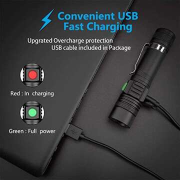 LED Tactical Flashlight Rechargeable, 2000lm Super Bright Flashlight