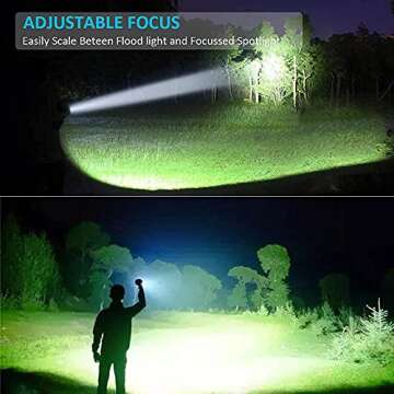 LED Tactical Flashlight Rechargeable, 2000lm Super Bright Flashlight
