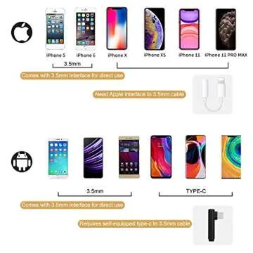 3.5mm TRS to TRRS Microphone Cable, Ancable 1/8 Male to Male Coiled Right Angle Mic Cord Compatible iPhone, Smartphone, Tablets with Rode SC7, VideoMic, VideoMicro Go, BOYA and More External Mic