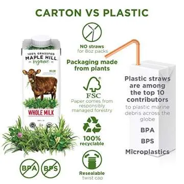 Maple Hill Shelf Stable Whole White Milk 100% Grass Fed, Organic, Non-GMO: 12 Pack 8 Fl Oz Aseptic Milk Boxes