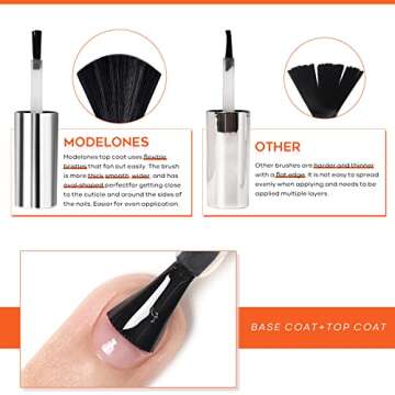 MODELONES Matte Gel Top Coat With Base Top Coat Gel Nail Polish, No Wipe Top Coat Nail Lamp Needed, Soak Off Varnish 3x10ml, High Gloss Shiny and Matte Effects In One Set