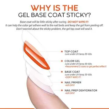 MODELONES Matte Gel Top Coat With Base Top Coat Gel Nail Polish, No Wipe Top Coat Nail Lamp Needed, Soak Off Varnish 3x10ml, High Gloss Shiny and Matte Effects In One Set