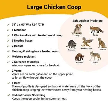 OverEZ Classic Large Chicken Coop for Up to 15 Chickens - Nesting Box - Large Bird, Poultry and Hen House Made from Wood, Made in USA