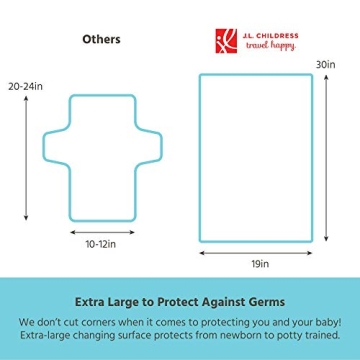 J.L. Childress Portable Changing Pad - Travel Friendly & Waterproof