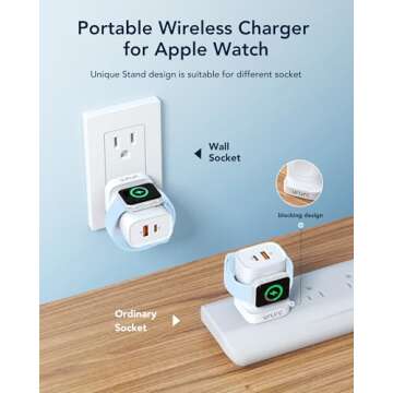VRURC for Apple Watch Charger, PD 20W Fast Charging Block with Foldable Plug, USB C Wall Charger Power Adapter with Dual Port Compatible with iPhone, Samsung, Android,Tablets-White