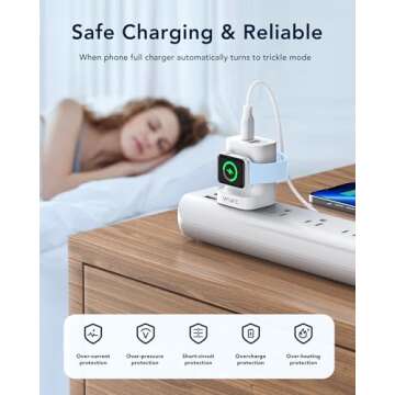 VRURC for Apple Watch Charger, PD 20W Fast Charging Block with Foldable Plug, USB C Wall Charger Power Adapter with Dual Port Compatible with iPhone, Samsung, Android,Tablets-White