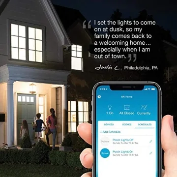 Lutron Smart Lighting Hub for Alexa & Google Home