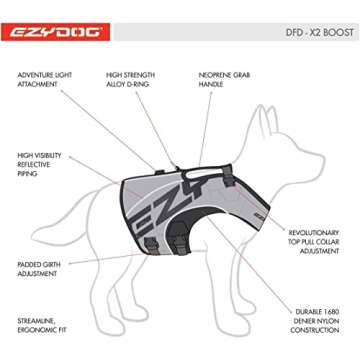 EZYDOG DFD X2 Dog Life Jacket - Adjustable Swimming Life Vest with Continuous Neck Flotation, Reflective Trim, & Grab Handle (Medium, Yellow)
