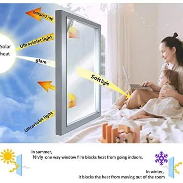 Niviy One Way Window Film for Privacy and UV Protection