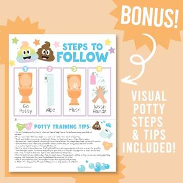 Hadley Designs Potty Training Chart with Stickers for Kids