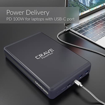 Crave PD Power Bank 50,000mAh Portable Charger