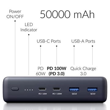 Crave PD Power Bank 50,000mAh Portable Charger