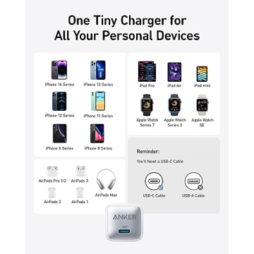 Anker 20W USB C Fast Charger - Compact & Powerful