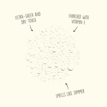 Sun Bum SPF 70 Sunscreen Spray | Vegan & Reef Safe Protection