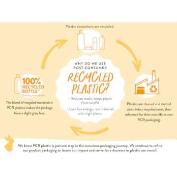 Babo Botanicals Moisturizing Plant-Based 2-in-1 Bubble Bath & Wash - with Organic Calendula & Natural Oat Milk - For Babies, Kids & Adults with Sensitive Skin - Hypoallergenic & Vegan - 15 oz